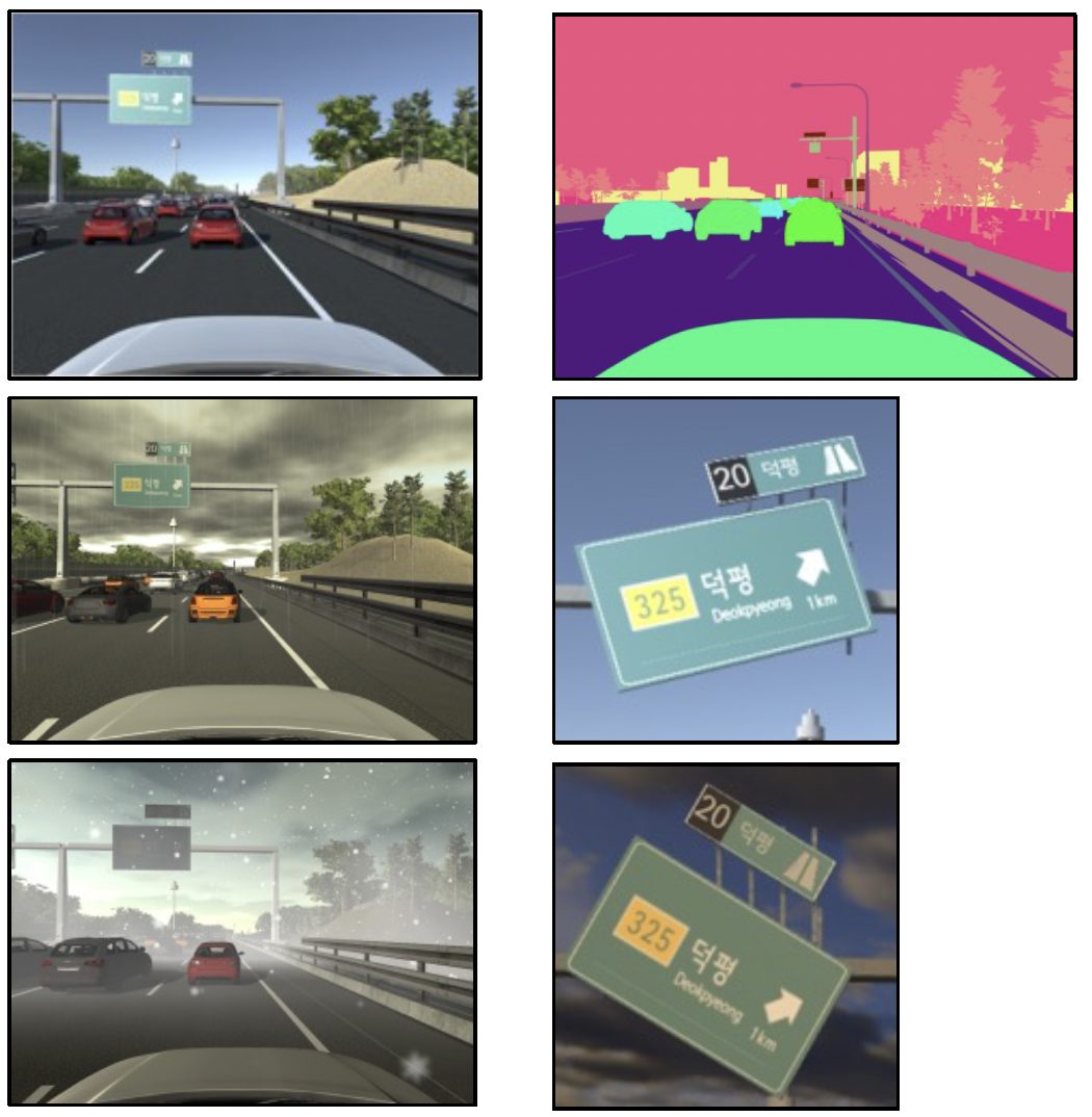Self-driving training image generation — weather, time, signs, traffic